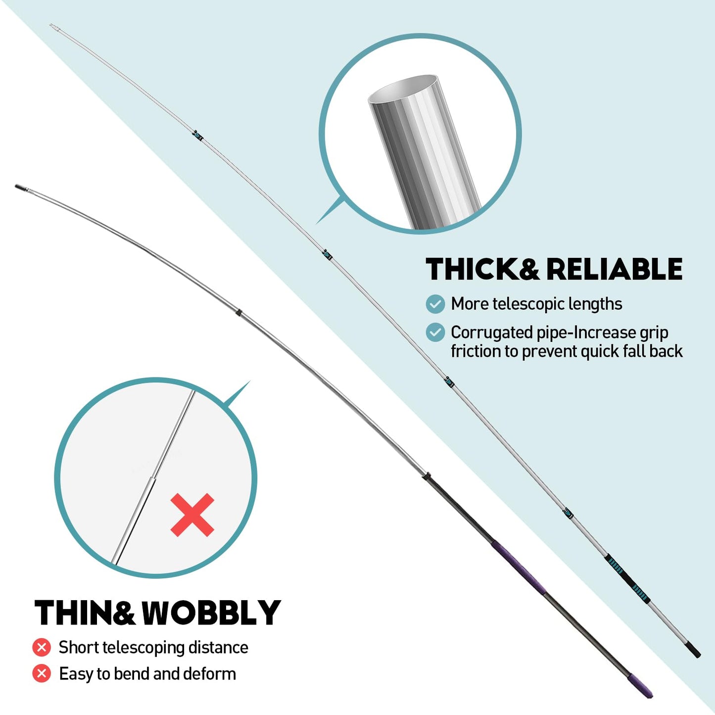 TelesPro Telescoping Pole 6-24FT Lightweight Aluminum for Painting, Dusting, Window Cleaning, and Tree Sawing