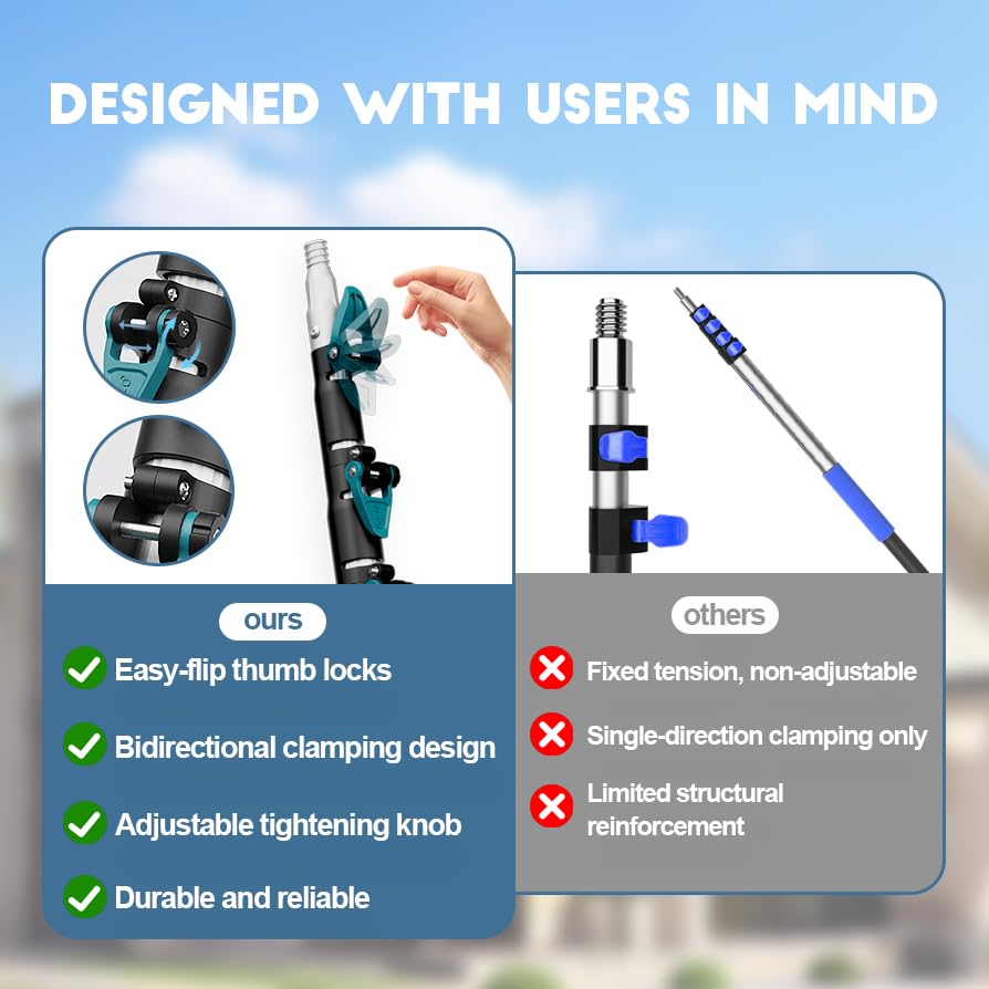 TelesPro Telescoping Pole 7-30FT - Lightweight Aluminum with Universal Twist-on Tip for Painting, Dusting, Window Cleaning, and Tree Sawing