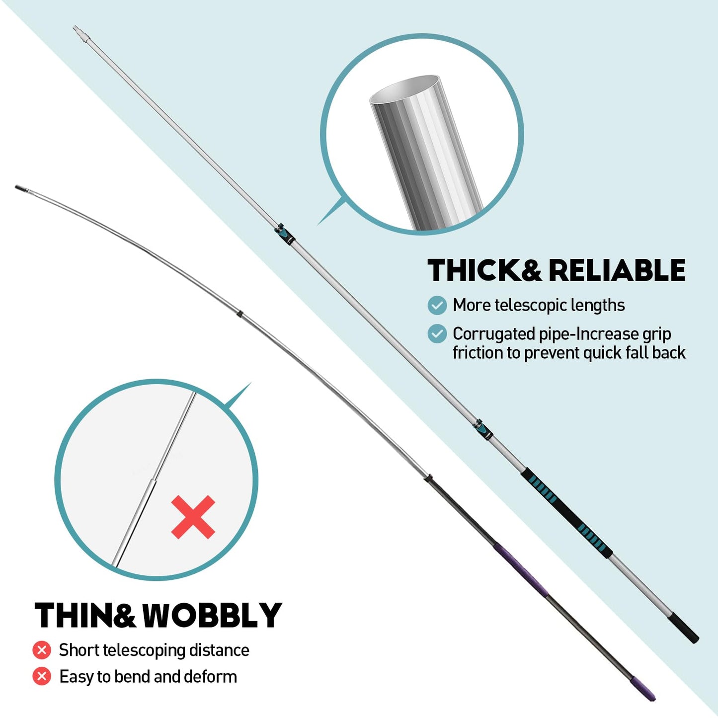 TelesPro Telescoping Extension Pole 5-12FT | Lightweight Aluminum Multi-Purpose Extendable Rod with Universal Metal Tip for Painting, Dusting, Window Cleaning, and Tree Sawing