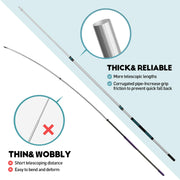 TelesPro Telescoping Extension Pole 5-12FT | Lightweight Aluminum Multi-Purpose Extendable Rod with Universal Metal Tip for Painting, Dusting, Window Cleaning, and Tree Sawing