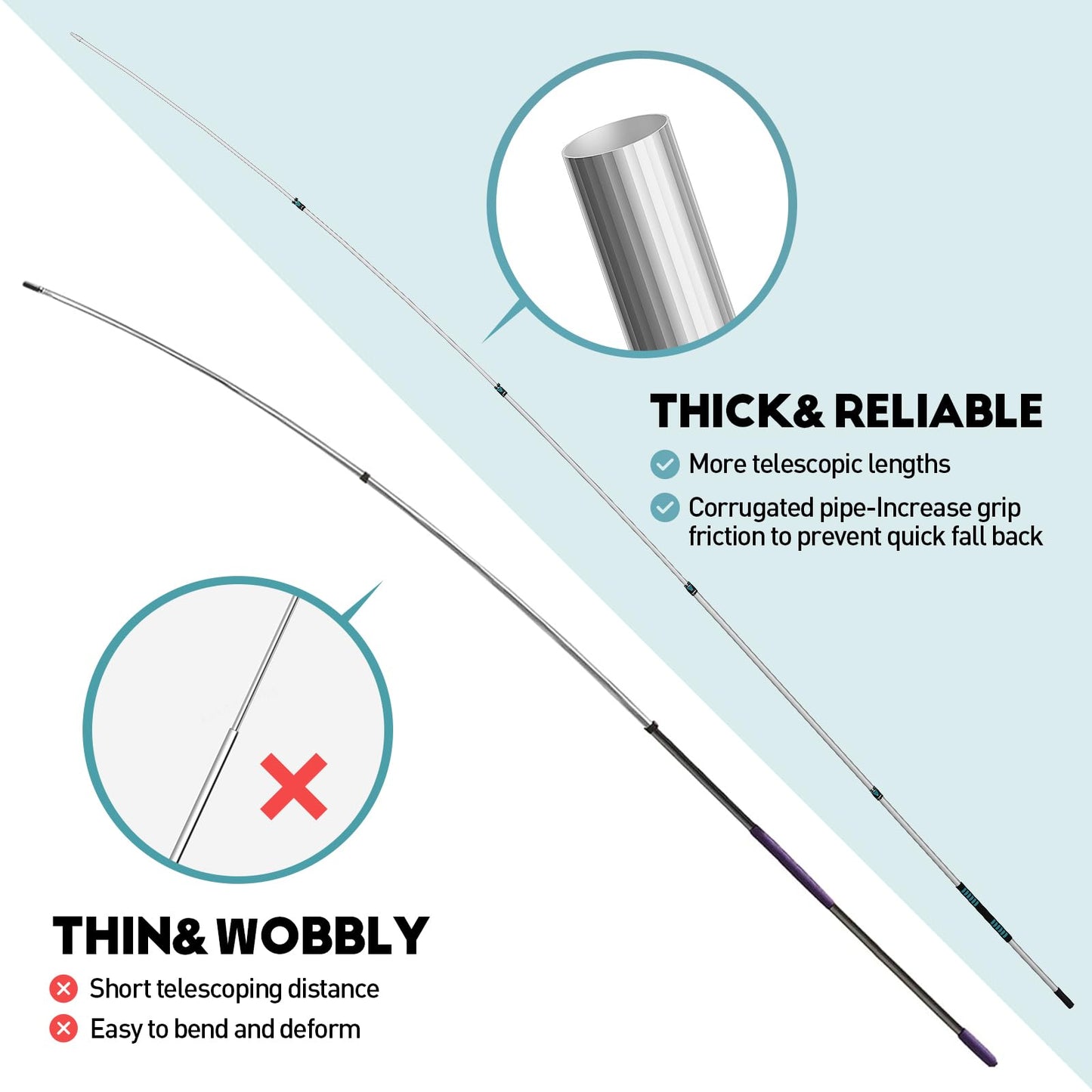 TelesPro Telescoping Pole 7-30FT - Lightweight Aluminum with Universal Twist-on Tip for Painting, Dusting, Window Cleaning, and Tree Sawing