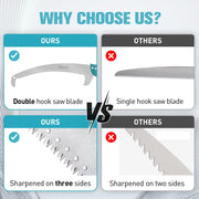 Extendable Tree Trimmer - 7-30ft Telescoping Pole Saw with Saw Attachment, Safety Goggles & Gloves for Easy Tree Branch Trimming (Up to 2" Diameter)